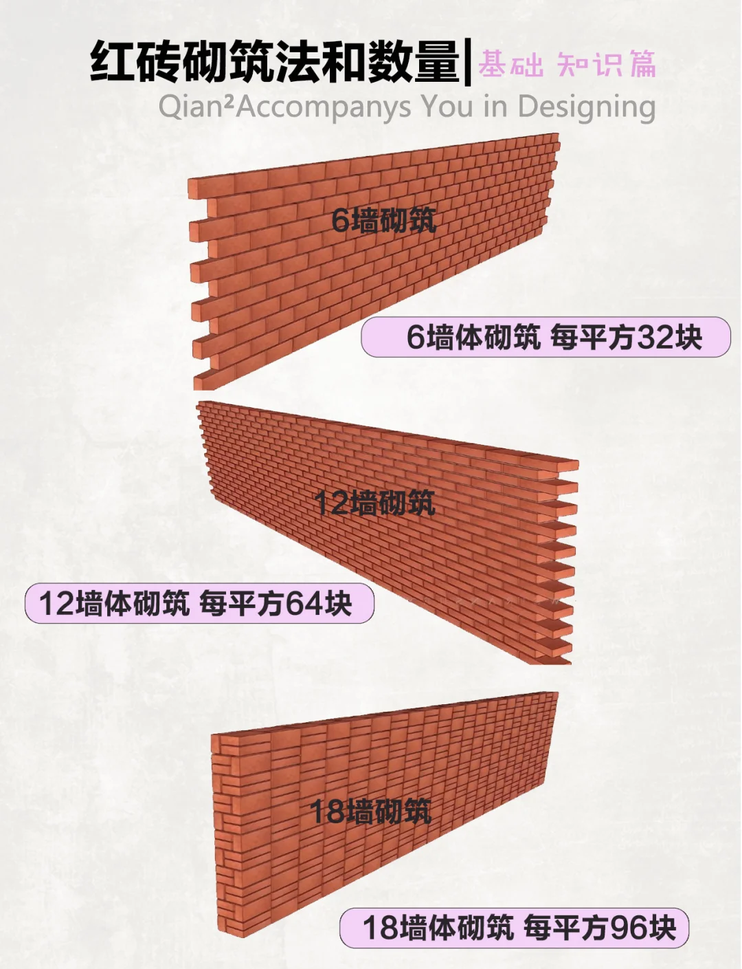 墙砖怎么打孔不炸(瓷砖墙打孔技巧) 墙砖怎么打孔不炸(瓷砖墙打孔技巧)