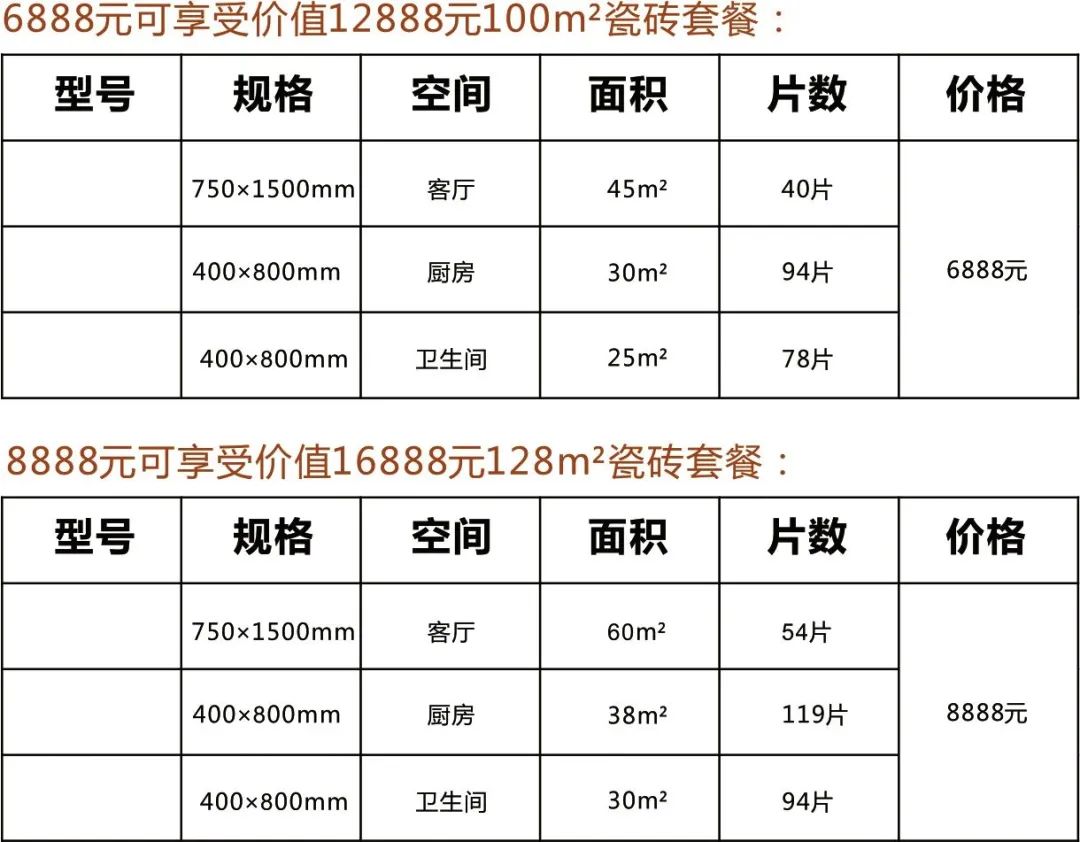 瓷砖空鼓胶价格多少钱一平方(瓷砖空鼓用空鼓胶能修补好吗?)